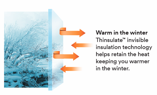 3M Window Film keeps you warm in the winter and cool in the summer.